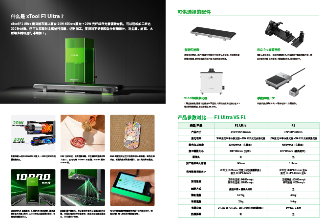 xTool_F1-Ultra宣传折页_中文版_D12.jpg